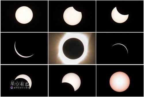 日全食吃瓜图片,日全食奇观下的“吃瓜群众”瞬间