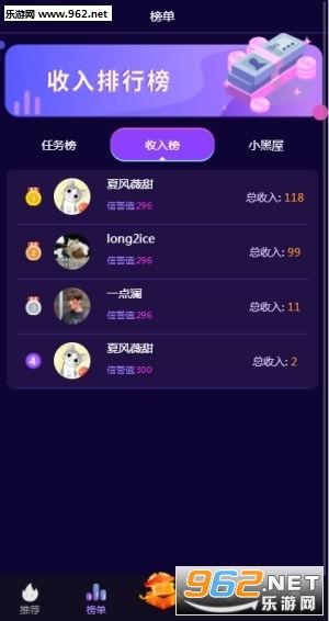 抖音吃瓜赚钱软件